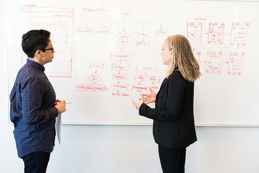 hypernet solutions digital marketing